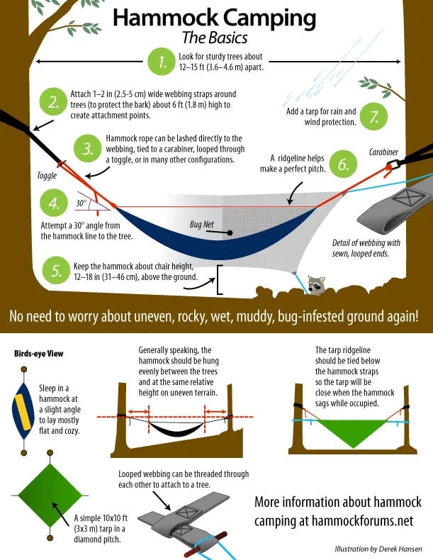 hammock setting up tips