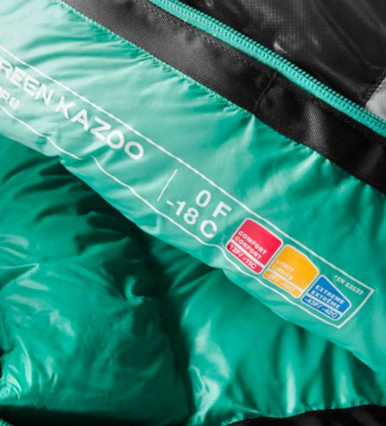 temp rating sleeping bag